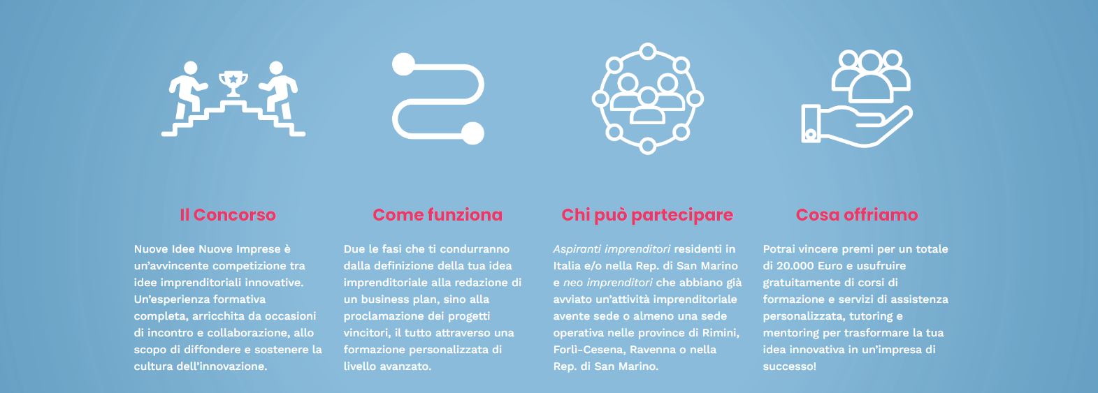 Concorso Nuove Idee Nuove imprese